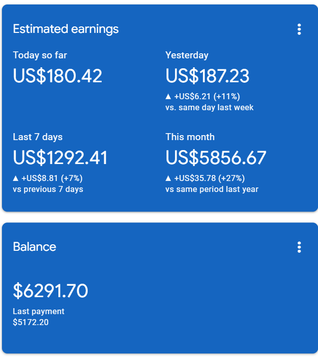 Adsense Payment Proof