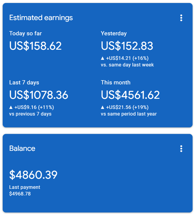 Adsense Payment Proof